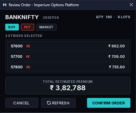 Review Order dialog in Imperium Trader listing three selected Bank Nifty put strikes with individual premiums and a total estimated premium