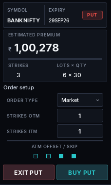 Strike selection panel in Imperium Trader showing estimated premium, strike count, order type, strikes OTM and ITM inputs, and the ATM offset and skip controls